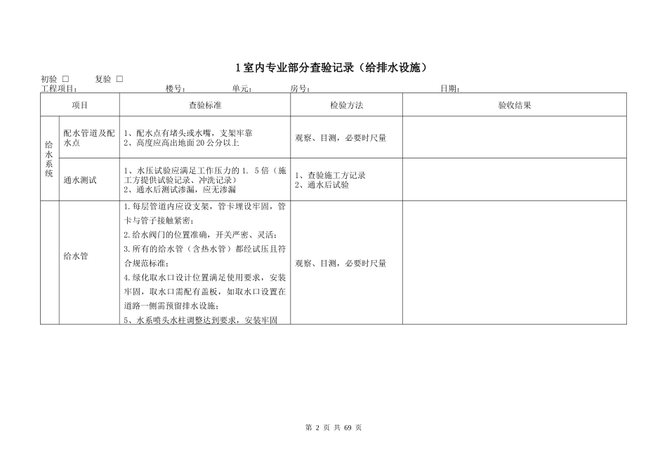 物业承接查验标准概述_第2页