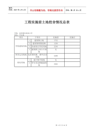 校舍安全工程档案材料