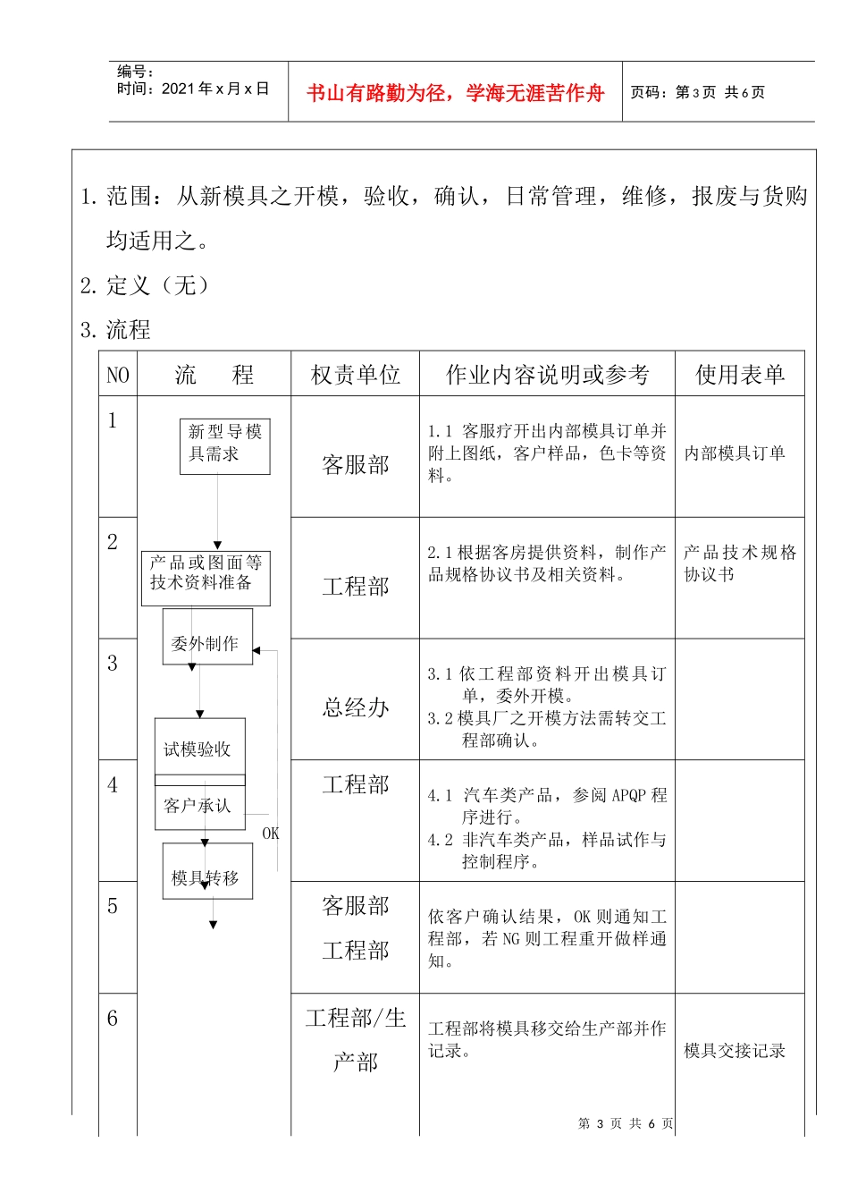 模具管理程序_第3页