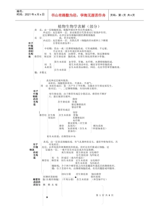 植物生物学表解