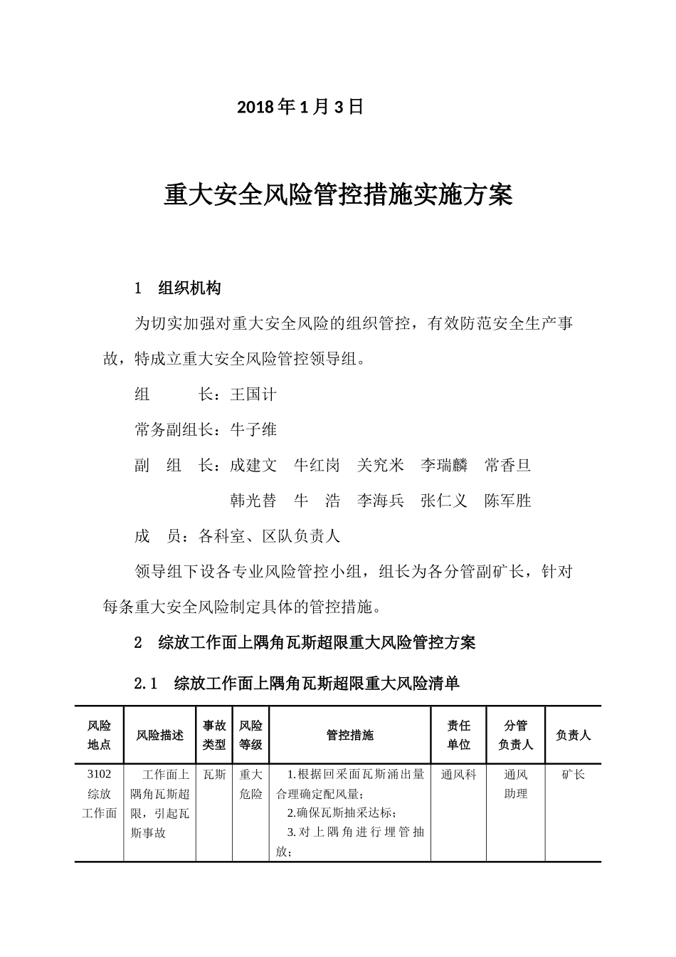 煤矿重大安全风险管控措施实施方案_第2页