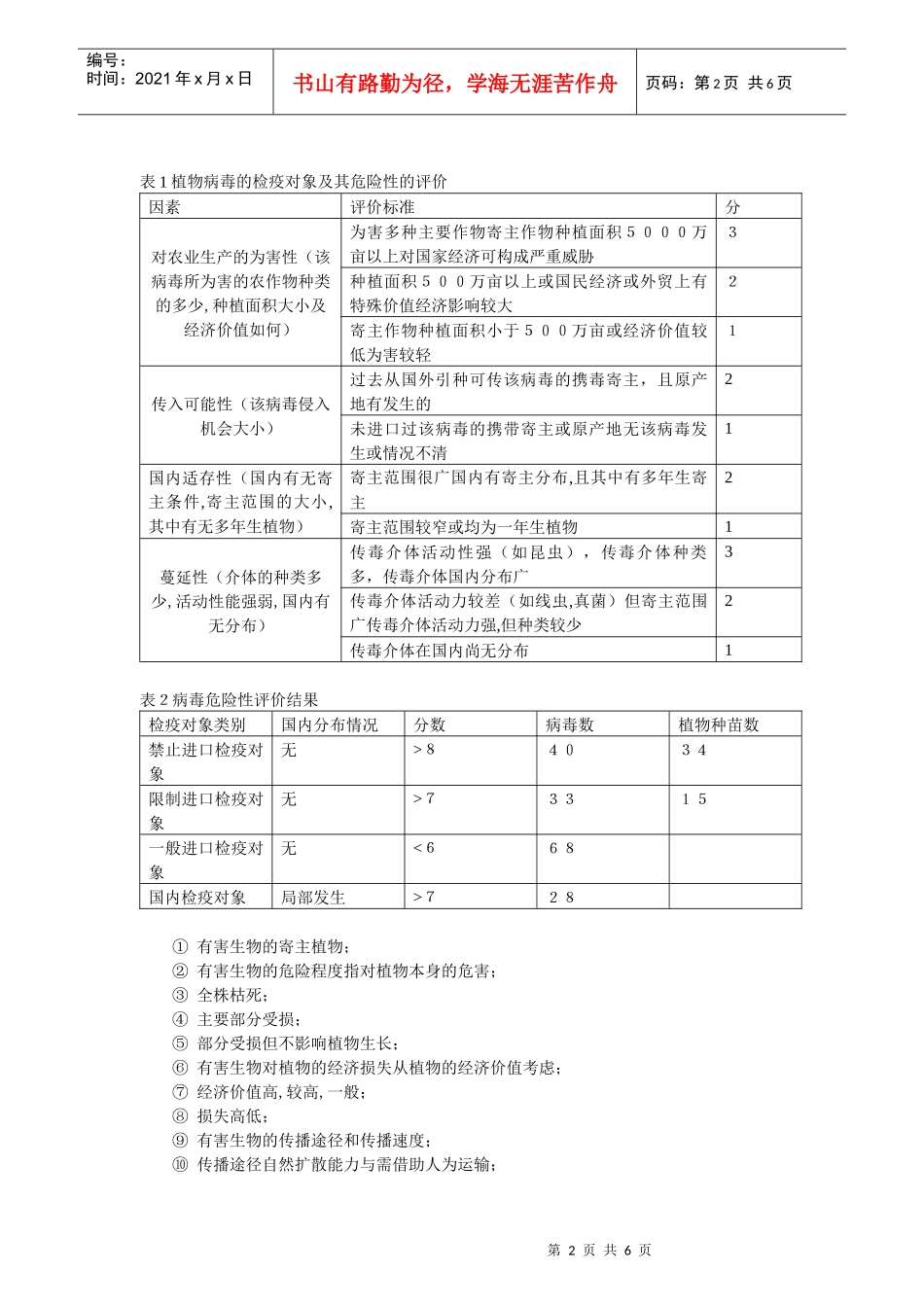 有害生物重要性排序方法_第2页