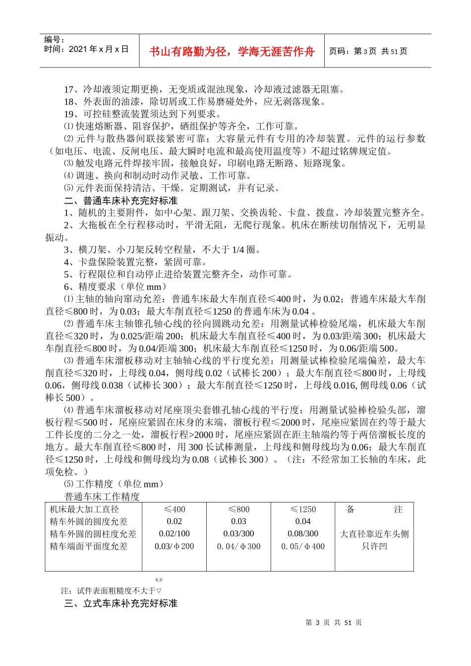 机械公司机电管理检查及完好标准_第3页