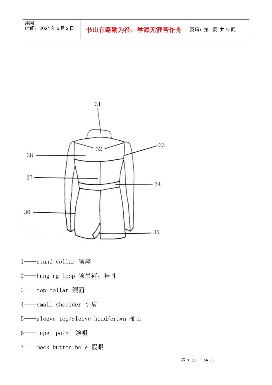 服装部位中英参照翻译_第1页
