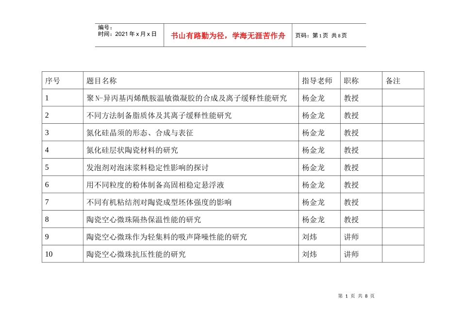 无机非金属材料工程XXXX届毕业设计题目_第1页