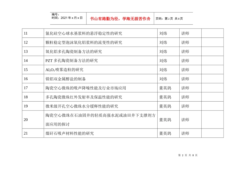 无机非金属材料工程XXXX届毕业设计题目_第2页