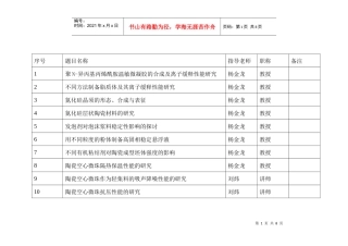 无机非金属材料工程XXXX届毕业设计题目