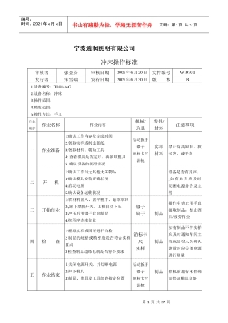 机械设备操作标准21个