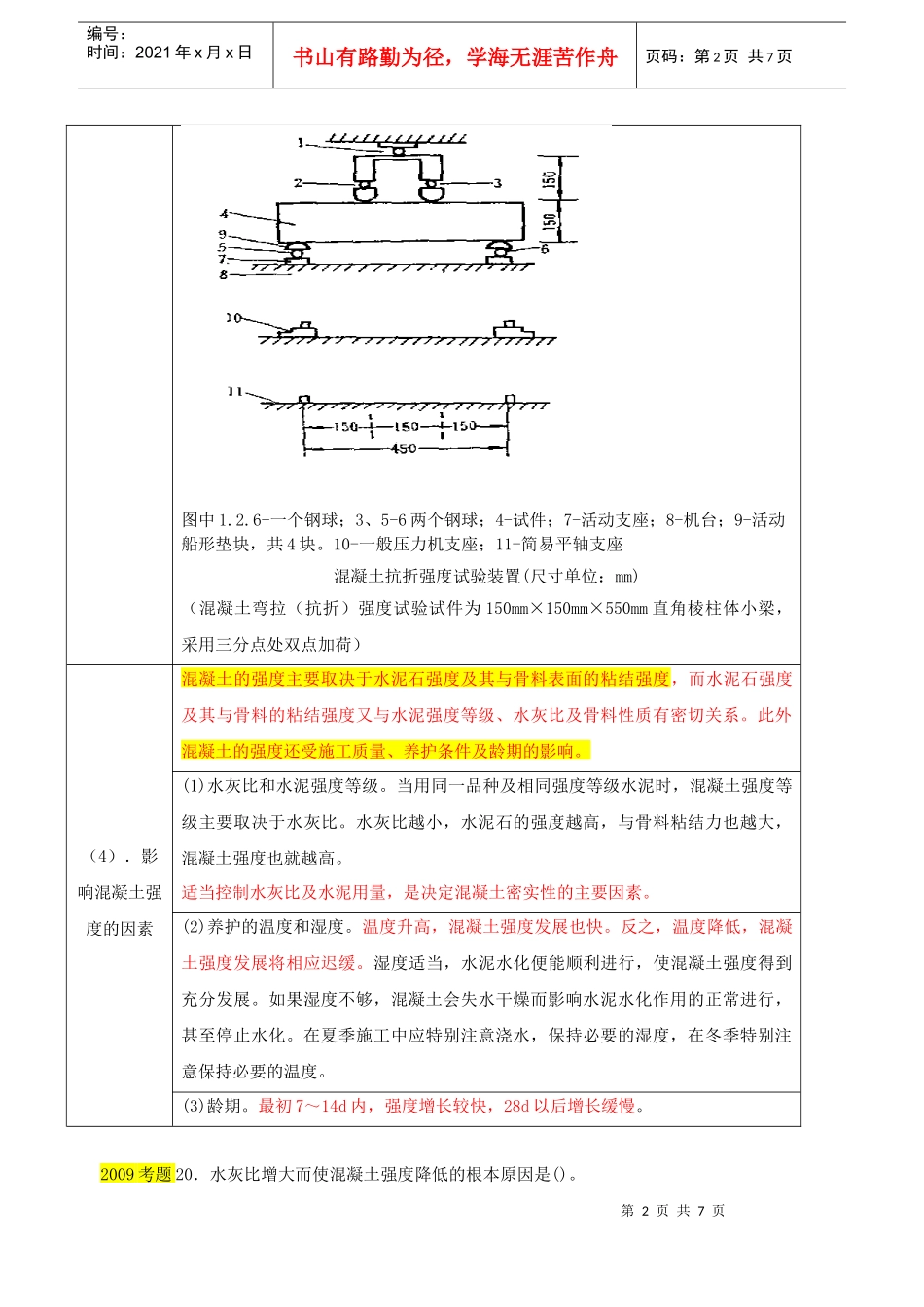 混凝土材料简要介绍_第2页