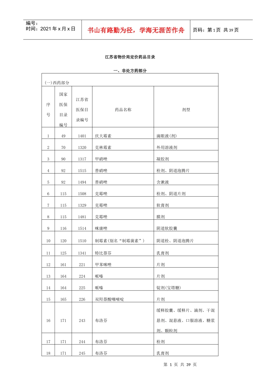 江苏省物价局定价药品目录_第1页