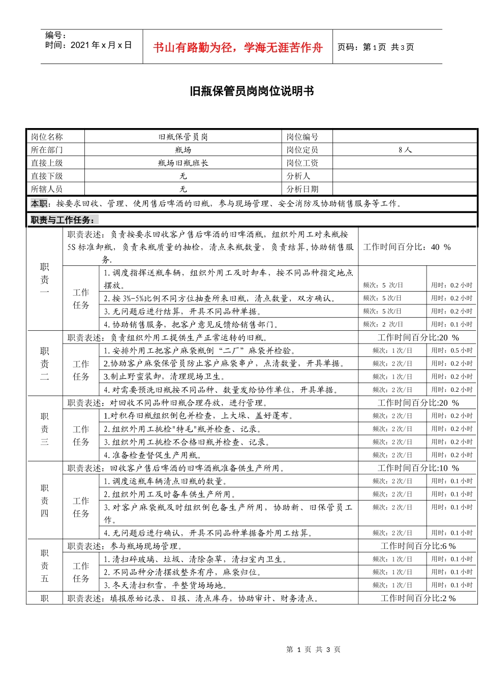 某啤酒企业瓶厂旧瓶保管岗位说明书_第1页