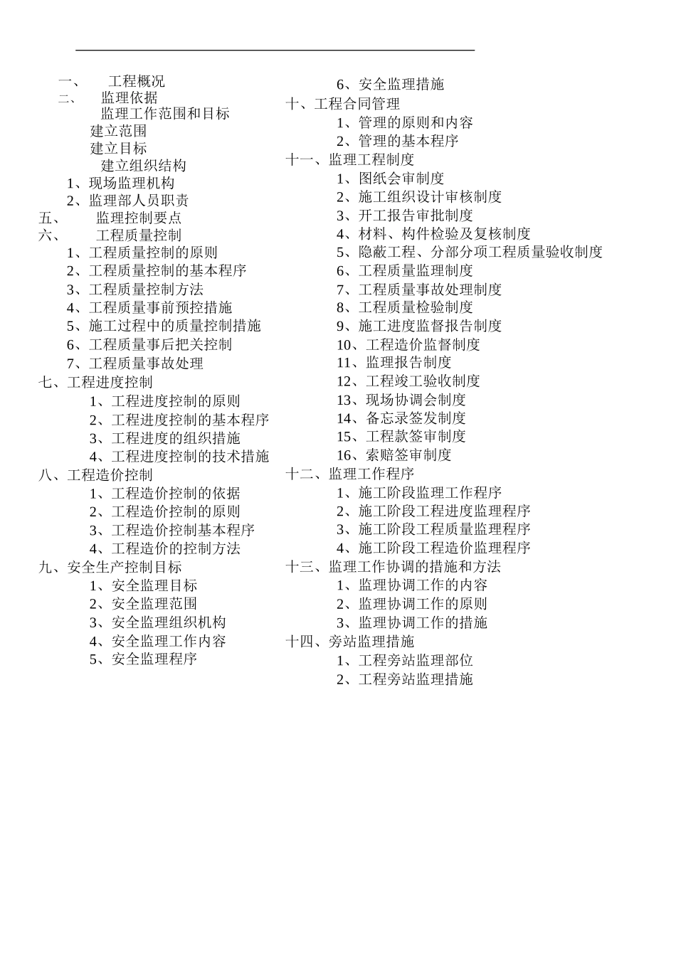 某建筑工程监理工作制度与程序_第1页