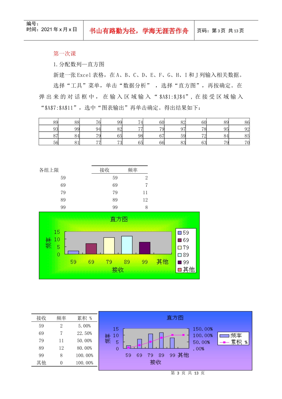 江西农业大学学生实验报告_第3页
