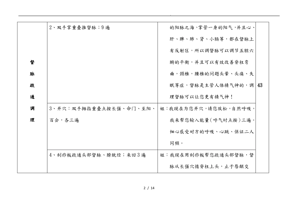 经络手法操作流程图_第2页