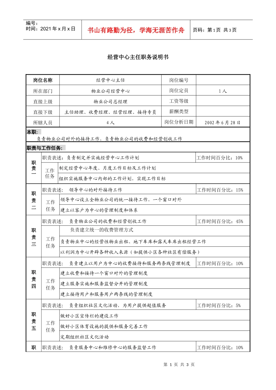 物业公司经营中心主任职务说明书_第1页