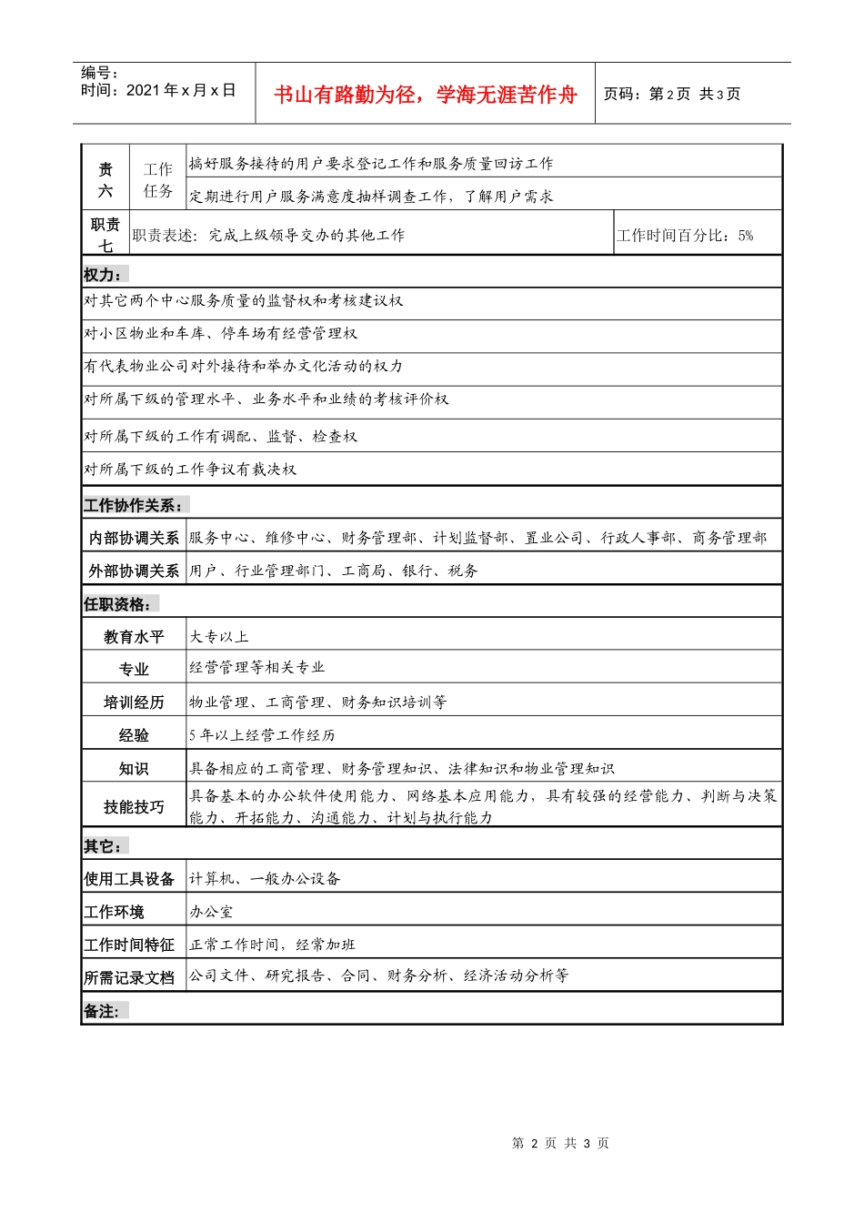 物业公司经营中心主任职务说明书_第2页