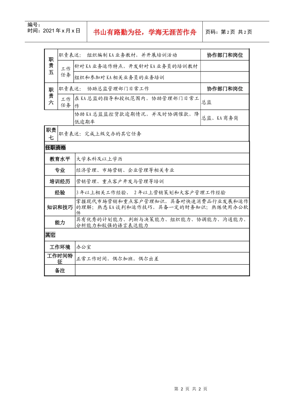 日化企业ka业务规划岗岗位说明书_第2页