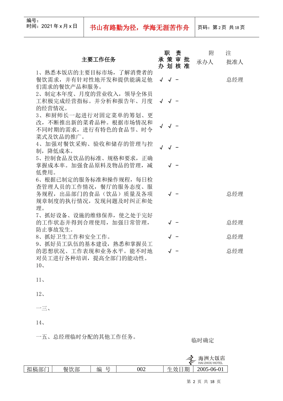 某酒店餐饮部职务说明书大全_第2页
