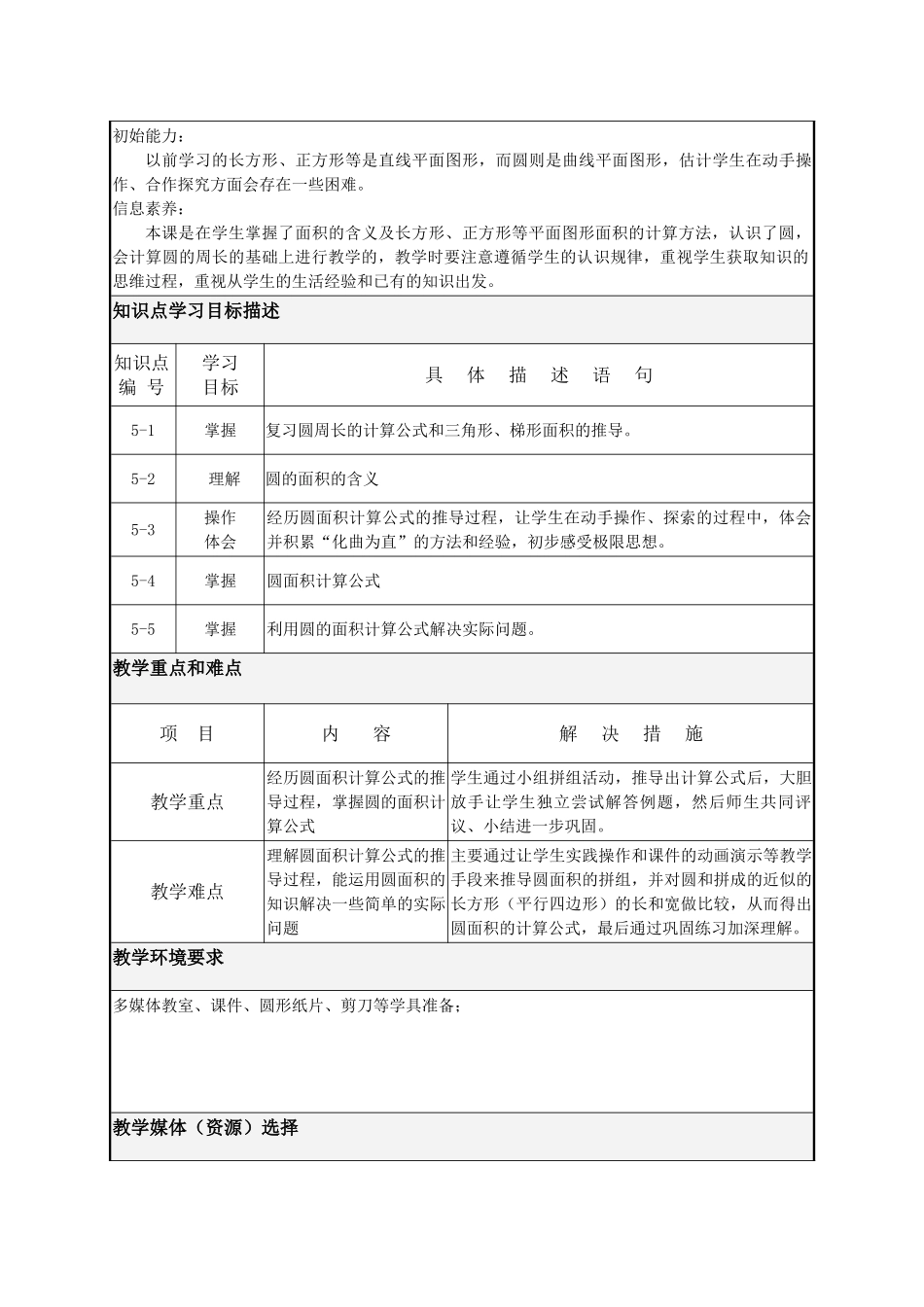 圆的面积_课堂教学设计表(台屿许义)_第2页