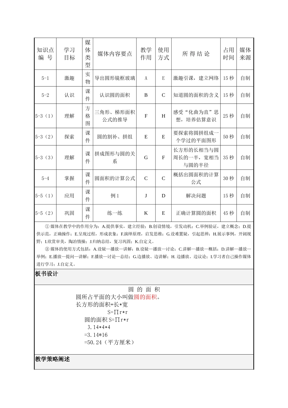 圆的面积_课堂教学设计表(台屿许义)_第3页