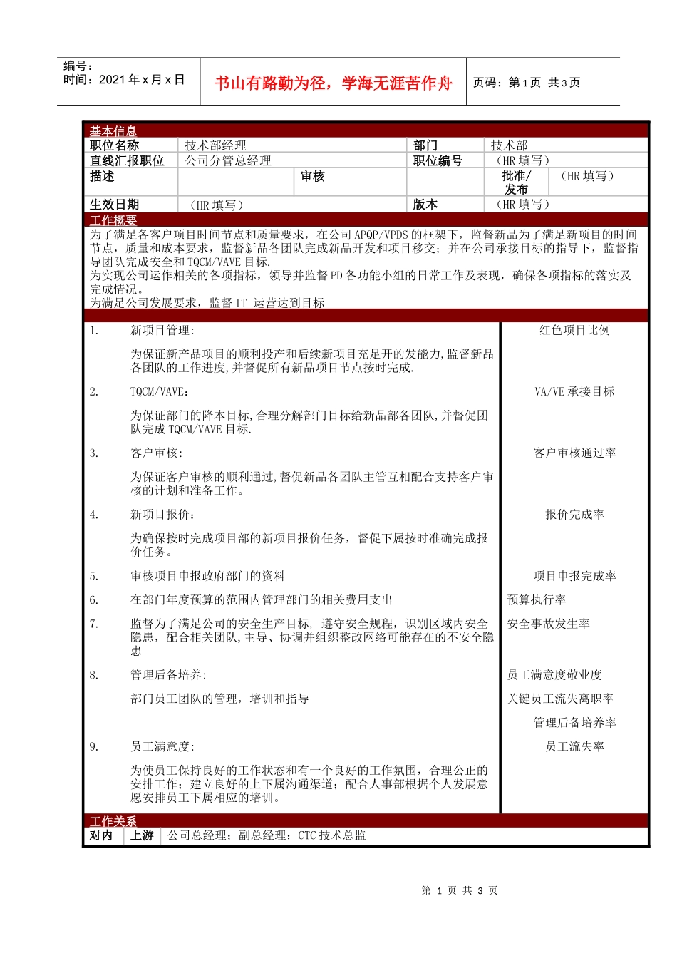 某大型电子公司技术部技术部经理职位说明书_第1页