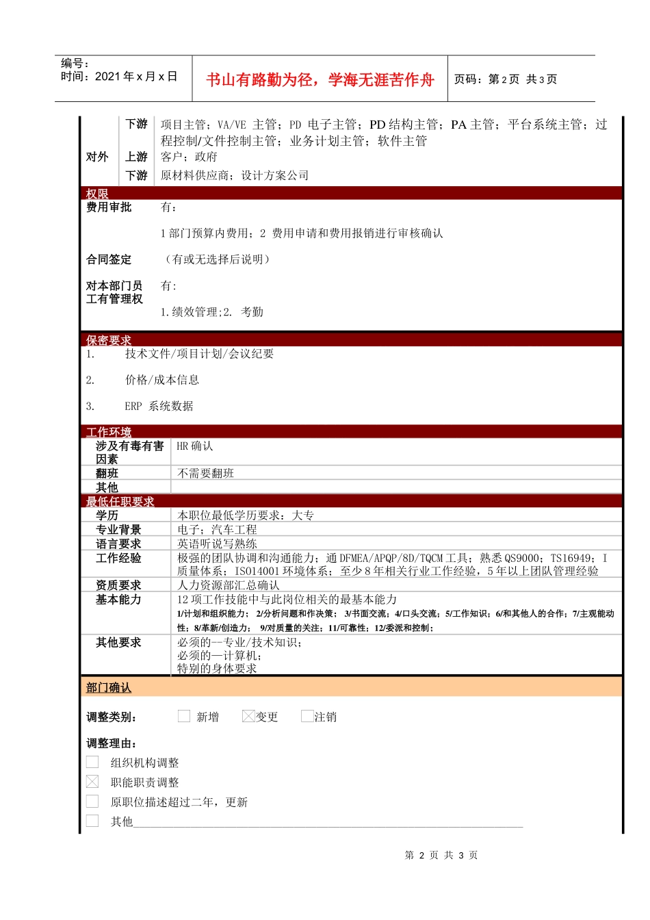 某大型电子公司技术部技术部经理职位说明书_第2页