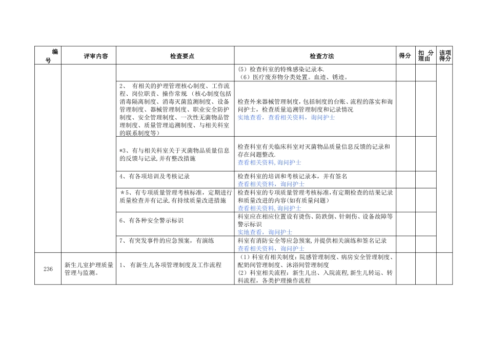 特殊护理单元质量管理与监测_第3页