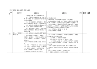 特殊护理单元质量管理与监测