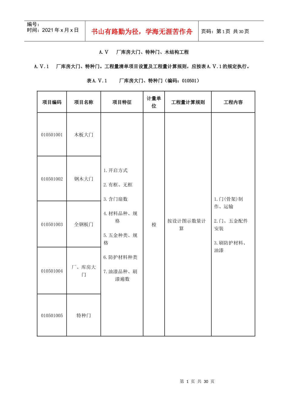 清单计价规范(厂房特种门、构件运输安装、屋面、保温防水、防腐)_第1页
