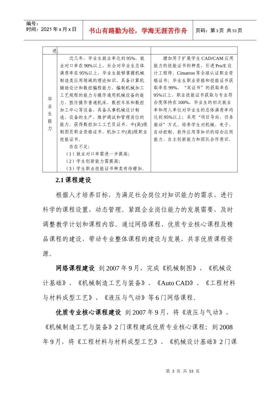 机械设计与制造专业建设方案_第3页