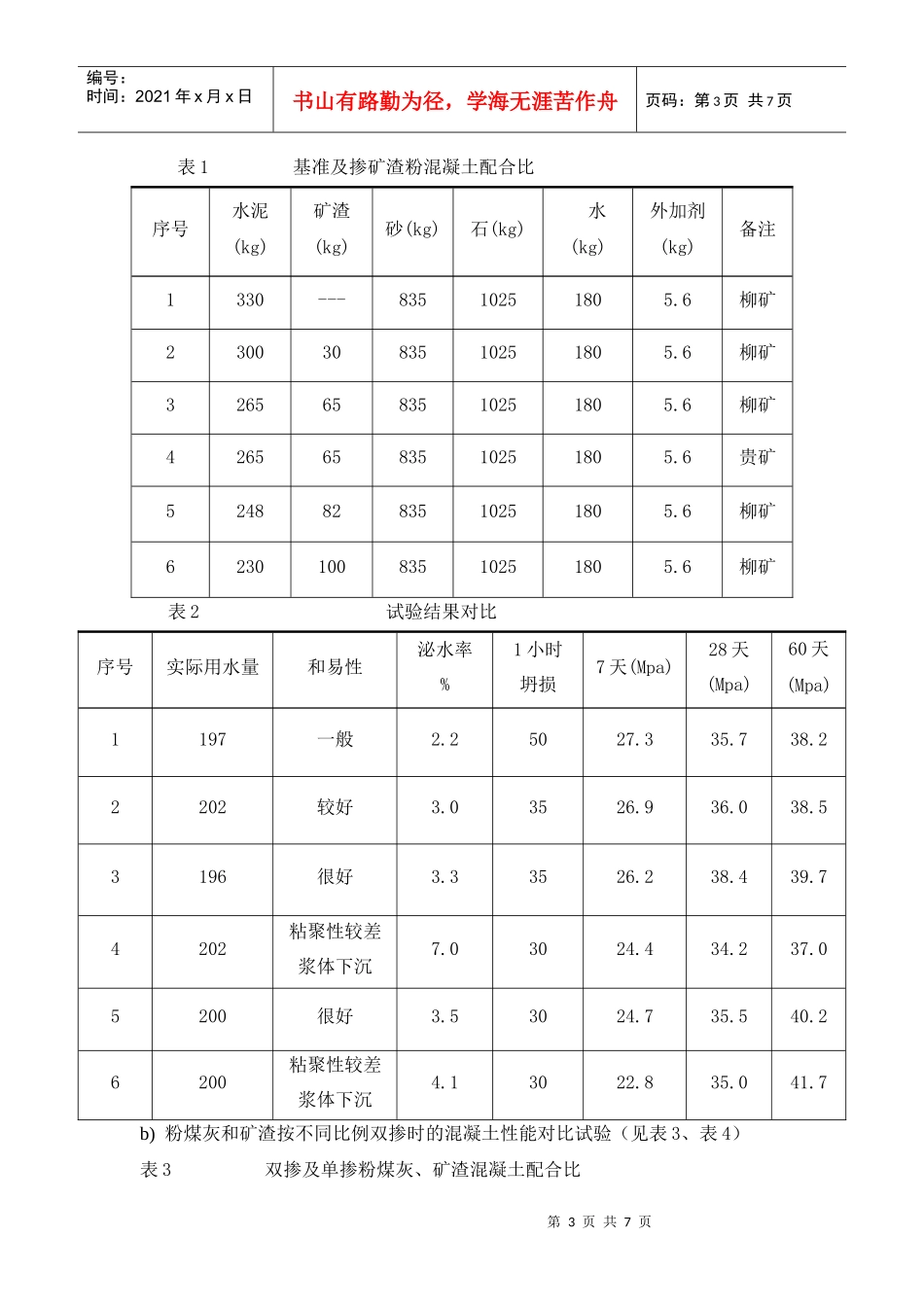 浅谈矿渣粉在商品混凝土中的应用_第3页