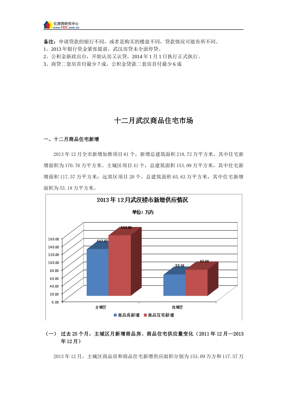 武汉房地产宏观背景分析_第3页
