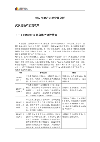 武汉房地产宏观背景分析