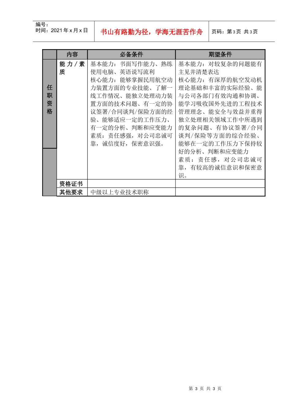 某航空物流公司动力装置工程师职位说明书及关键绩效标准_第3页