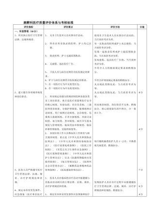 医技部分医疗质量评价体系与考核标准