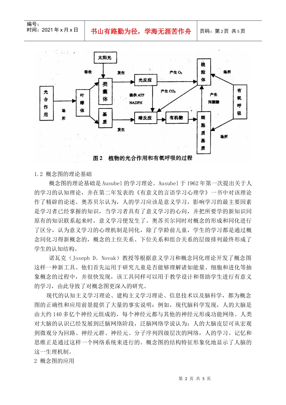 概念图在高中生物复习课中的应用_第2页