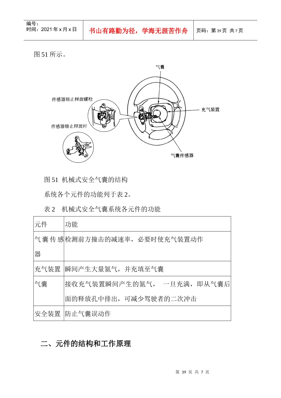 机械式安全气囊介绍_第2页