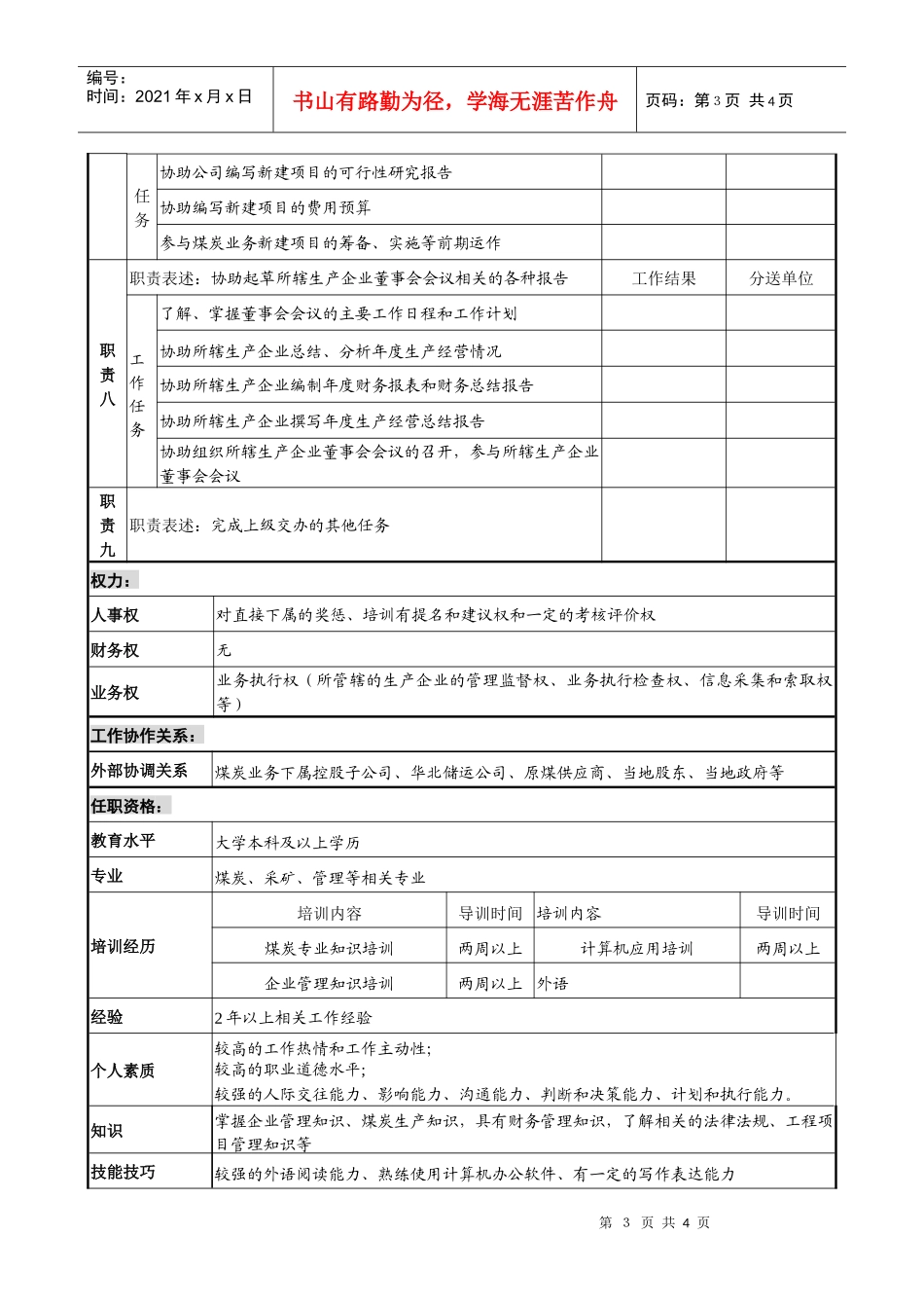 煤炭行业-集团公司-事业部-产权代表岗位说明书_第3页