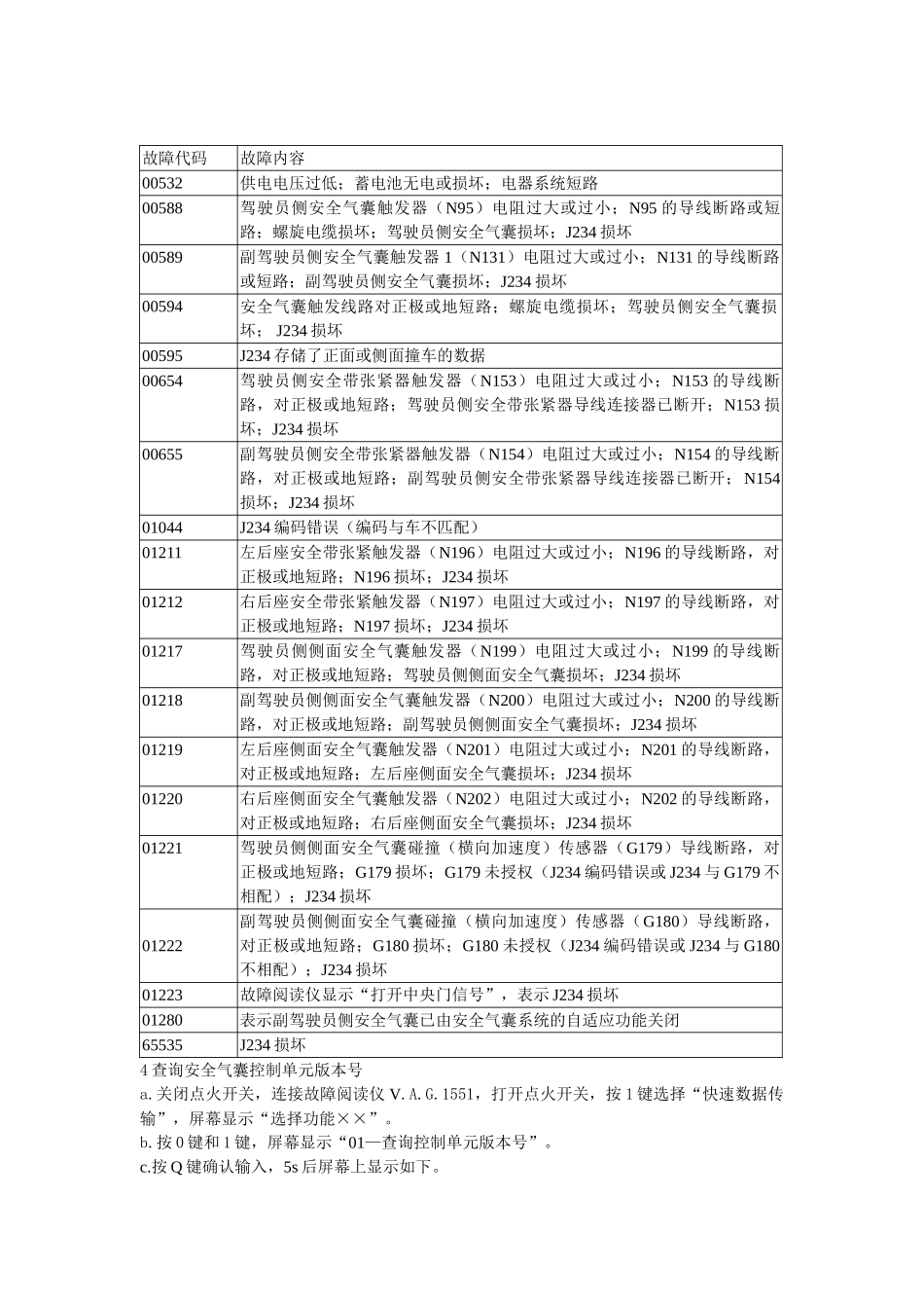 一汽奥迪A6轿车安全气囊系统数据流分析_第2页