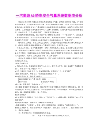 一汽奥迪A6轿车安全气囊系统数据流分析