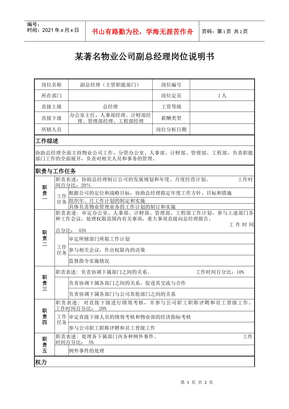 某著名物业公司副总经理岗位说明书._第1页