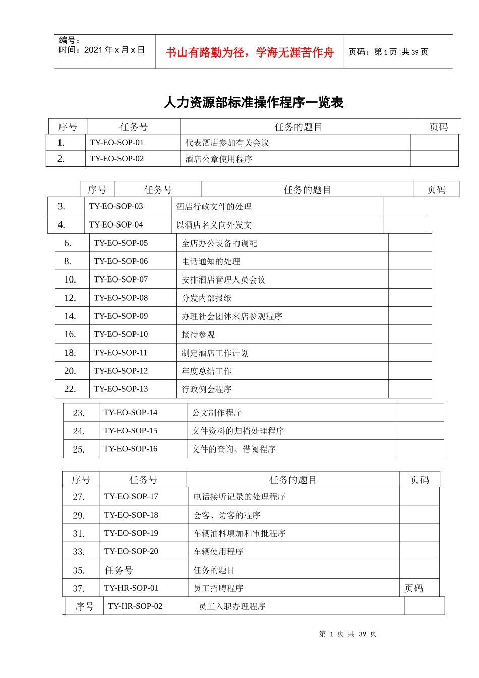 某酒店人力资源部标准操作程序一览表_第1页