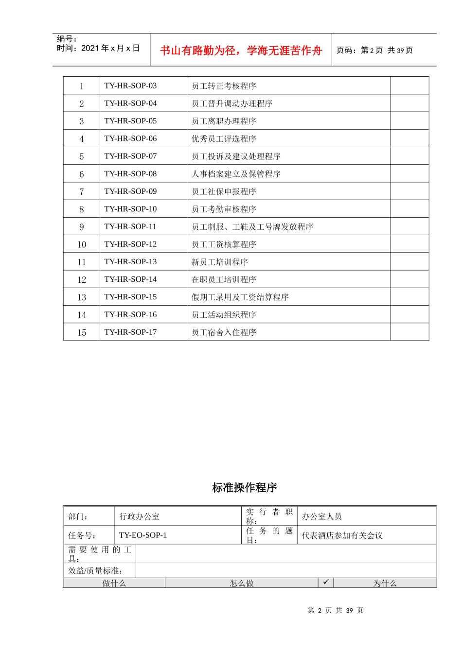 某酒店人力资源部标准操作程序一览表_第2页
