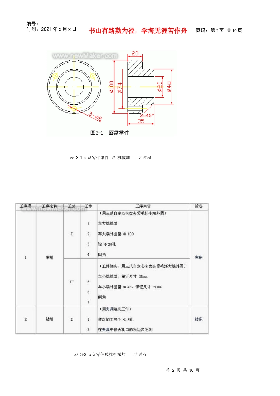 机械加工工艺基本知识_第2页