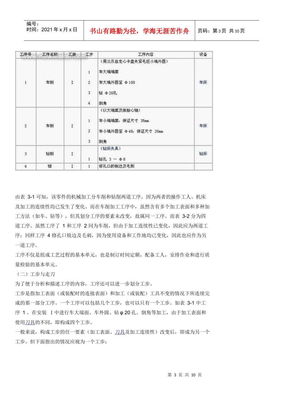 机械加工工艺基本知识_第3页
