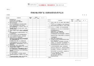 晋城市地方煤矿复工验收标准及检查评定表doc-附件2：