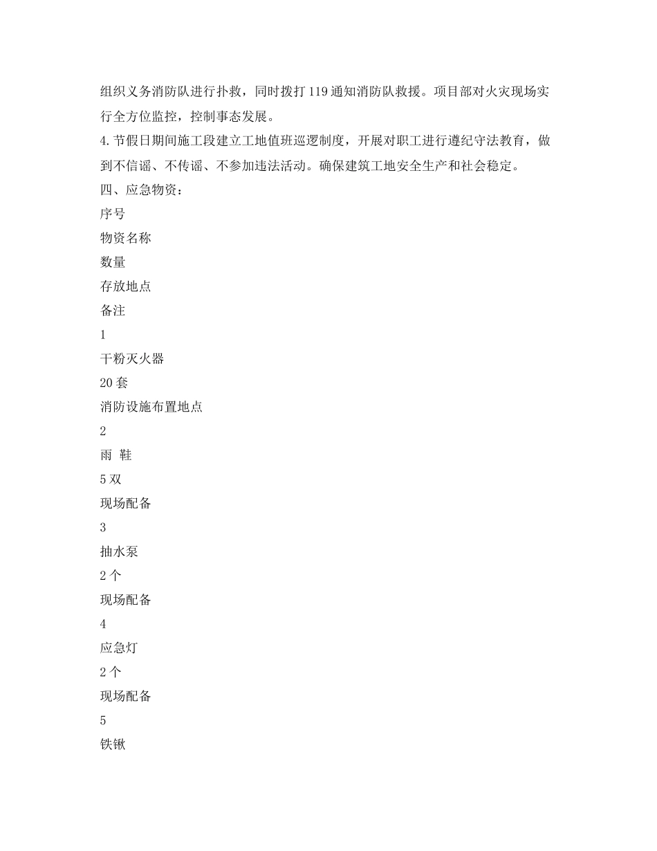 《安全管理应急预案》之某项目2020年春节停复工计划及应急预案_第3页