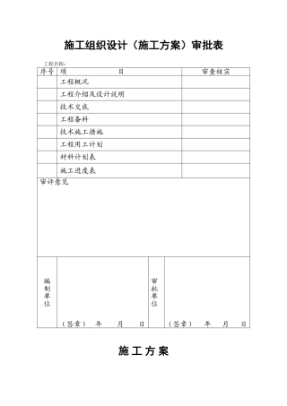 水电施工组织设计(详细版)(DOC31页)