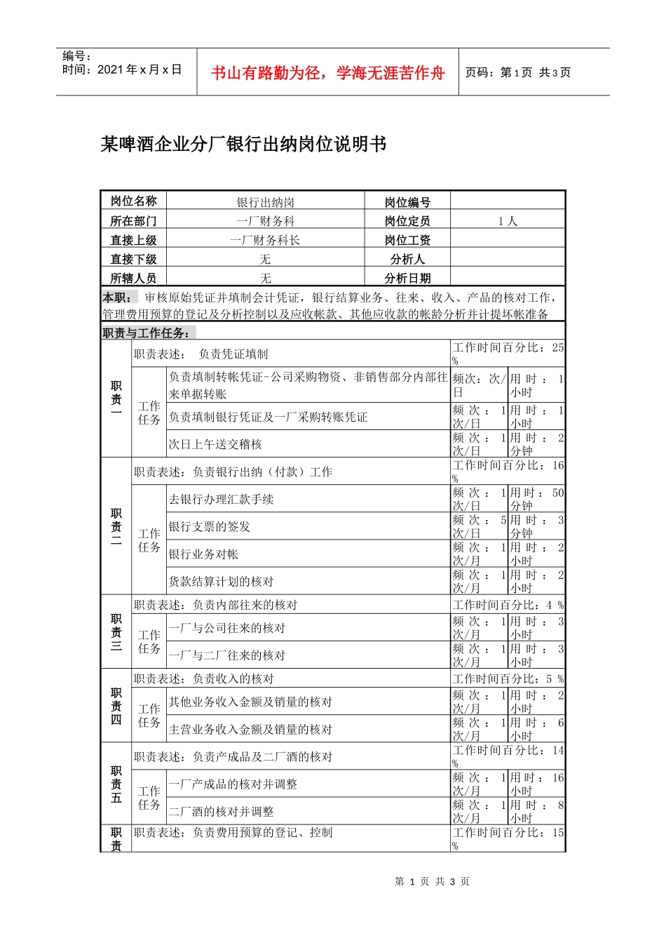 某啤酒企业分厂银行出纳岗位说明书_第1页