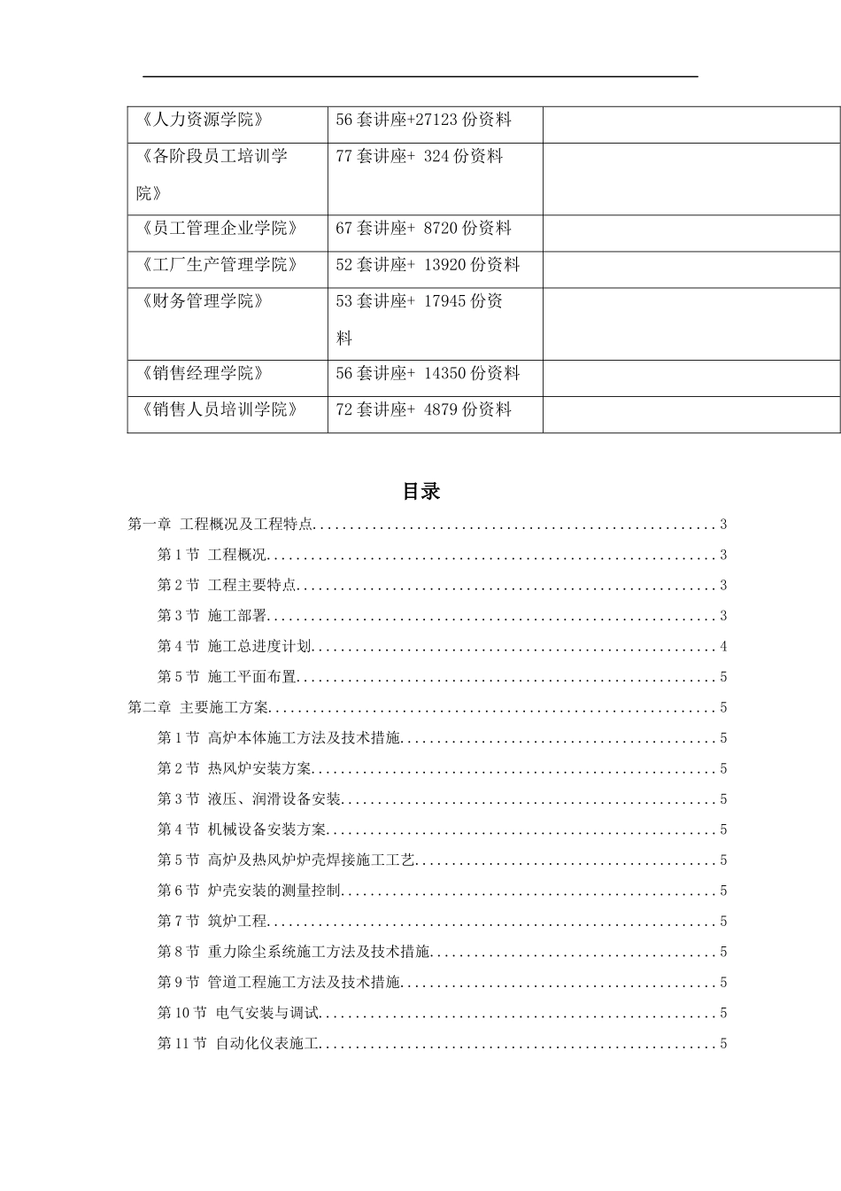 某高炉工程施工组织设计_第2页